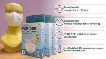 ฝุ่น PM2.5 วิกฤติ! แพทยศาสตร์จุฬาฯ-ซีพีเปิดตัวหน้ากาก\'POR-DEE\'นวัตกรรมเพื่อสุขภาพ