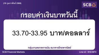 ค่าเงินบาทประจำวันที่ 18 กุมภาพันธ์ 2568