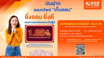 ธอส. เงินฝากออมทรัพย์ “เก็บออม” อัตราดอกเบี้ยสูงถึง 1.85% ต่อปี