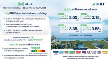 เปิดปัจจัยหนุนหุ้นกู้ GULF พร้อมเสนอขาย 27 ก.พ.นี้