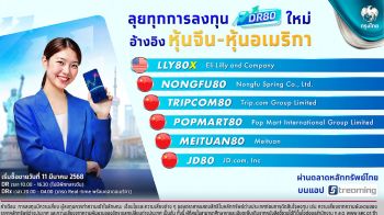 กรุงไทยจัดเต็ม ออก DR-DRx 6 หุ้นชั้นนำจีน-สหรัฐ