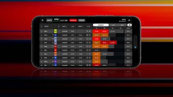 Circuit Mode ฟรี!!  สำหรับคนชม MotoGP  ที่สนามช้างฯ เซอร์กิต