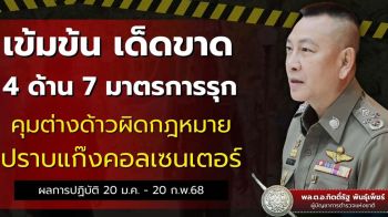 ‘ตำรวจภาค 1’เดินหน้าเข้ม 7 มาตรการตร. ลุยปราบต่างด้าวผิดกฎหมาย-แก๊งคอลเซ็นเตอร์