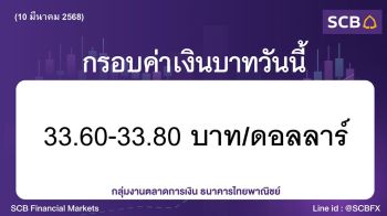 ค่าเงินบาทประจำวันที่ 10 มีนาคม 2568