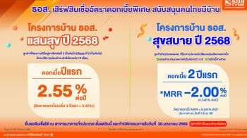 ธอส. ส่งสินเชื่ออัตราดอกเบี้ย  2.55% ต่อปี สานต่อนโยบายรัฐ