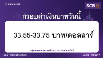 ค่าเงินบาทประจำวันที่ 17 มีนาคม 2568