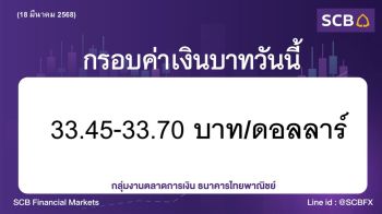 ค่าเงินบาทประจำวันที่ 18 มีนาคม 2568