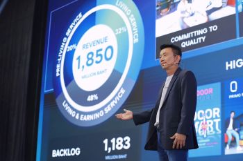 พรีโม เปิดวิสัยทัศน์ 2568 “Focus On Core” ตั้งเป้าหมายรายได้รวม 1,850 ล้านบาท