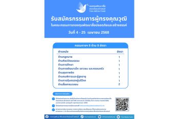 กองทุนพัฒนาสื่อฯ ประกาศรับสมัครและเสนอชื่อบุคคลสมควรได้รับการเสนอชื่อเป็นกรรมการผู้ทรงคุณวุฒิ