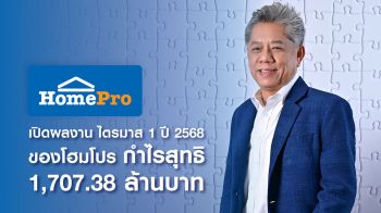 โฮมโปร กวาดรายได้ ไตรมาสแรกปี’68  18,654.46 ล้าน