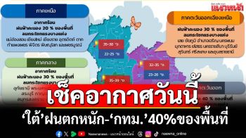 เช็คอากาศวันนี้! ‘กรมอุตุนิยมวิทยา’พยากรณ์‘ภาคใต้’ฝนตกหนัก ระวัง‘น้ำท่วม’ฉับพลัน