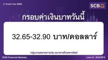 ค่าเงินบาทประจำวันที่ 7 พฤษภาคม 2568