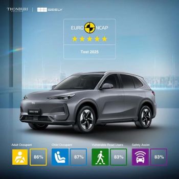 GEELY EX5 ผ่านมาตรฐานระดับ 5 ดาว Euro NCAP และ ANCAP