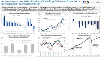 แบงก์ชี้ เงินบาทยังคงแข็งค่า แต่ไม่สะท้อนความเป็นจริงที่ ศก.ยังอ่อนแอ