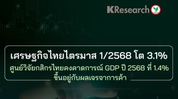 ศูนย์วิจัยกสิกรไทยคงคาดการณ์ GDP ปี 68 ที่ 1.4% ขึ้นอยู่กับผลเจรจาการค้า
