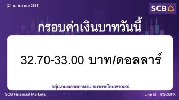 ค่าเงินบาทประจำวันที่ 21 พฤษภาคม 2568
