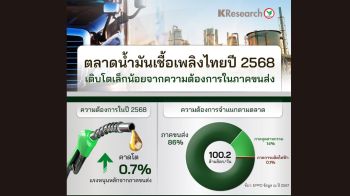 แนวโน้มตลาดน้ำมันเชื้อเพลิงไทย
