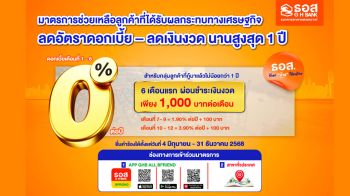 ธอส. ขานรับนโยบายรัฐบาล จัดทำมาตรการช่วยเหลือลูกค้ากลุ่ม SM