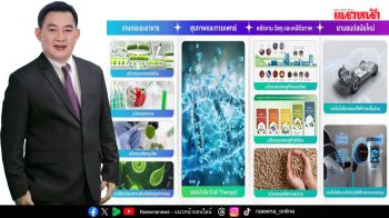 รายงานพิเศษ : ครบรอบ 62 ปี วว. สร้างคุณค่านวัตกรรม ชู 4 กลยุทธ์ ‘S – I – E – N’ พัฒนาเศรษฐกิจ