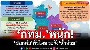 ‘กรมอุตุนิยมวิทยา’พยากรณ์ทั่วไทย‘ฝนถล่ม’ กทม.หนัก 80% ระวัง‘น้ำท่วม’ฉับพลัน