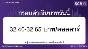ค่าเงินบาทประจำวันที่ 27 พฤษภาคม 2568
