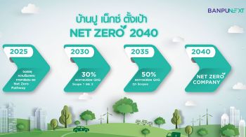 บ้านปู เน็กซ์ ชู 4 กลยุทธ์ เดินหน้าสู่เป้าหมาย Net Zero