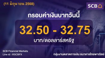 ค่าเงินบาทประจำวันที่ 11 มิถุนายน 2568