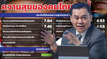 \'ซูเปอร์โพล\'ชี้ความสุขของคนไทยคือความสัมพันธ์ในครอบครัว ขณะที่\'ความแตกแยก\'ทำให้ทุกข์สุด