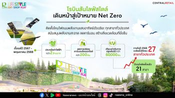 โรบินสันไลฟ์สไตล์ เดินหน้าสู่เป้าหมาย Net Zero ติดตั้งโคมไฟถนนพลังงานแสงอาทิตย์อัจฉริยะ ทุกสาขาทั่วประเทศ