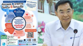 คัดกรองมะเร็งร้าย6รายการ สิทธิคนไทยไม่เสียค่าใช้จ่าย