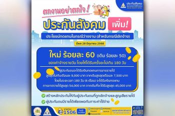 ลูกจ้างเฮ! ประกันสังคมเพิ่มเงินว่างงานกรณีเลิกจ้างเป็น 60 เปอร์เซ็นต์ มีผล 28 มิถุนายน 68