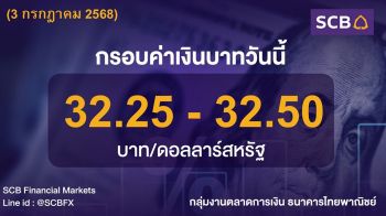 ค่าเงินบาทประจำวันที่ 3 กรกฎาคม 2568
