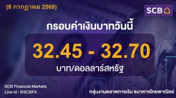 ค่าเงินบาท ประจำวันที่ 8 กรกฎาคม 2568