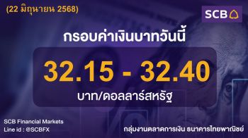ค่าเงินบาทประจำวันที่ 22 กรกฎาคม 2568
