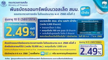 กรุงไทยขายพันธบัตรออมทรัพย์วอลเล็ต สบม. ครั้งที่ 2 วงเงิน5 พันล้าน