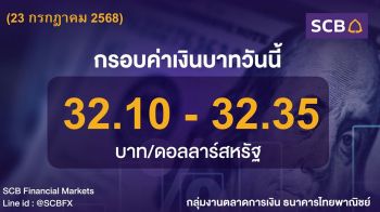 ค่าเงินบาทประจำวันที่ 23 กรกฎาคม 2568