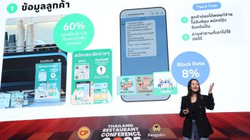 LINE ชู CRM ทางรอดธุรกิจอาหารยุคใหม่  กลยุทธ์มัดใจในวันที่ลูกค้าหายาก