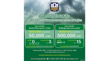 ธ.ก.ส.จัดมาตรการเร่งด่วนช่วยผู้ประสบอุทกภัยจากพายุโซนร้อนวิภา