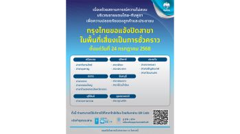 ธ.กรุงไทย ปิดบริการสาขาในพื้นที่เสี่ยงชายแดนไทย-กัมพูชาชั่วคราว