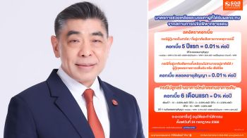 ธอส.ออกมาตรการเร่งด่วน ช่วยเหลือผู้ได้รับผลกระทบชายแดน ลดดอกเบี้ยเหลือ 0.01% ต่อปี