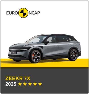 ZEEKR 7X   คว้ามาตรฐานความปลอดภัยสูงสุดระดับ 5 ดาวจาก Euro NCAP