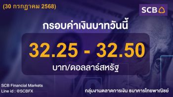 ค่าเงินบาทประจำวันที่ 30 กรกฎาคม 2568