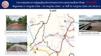 สรุปสถานการณ์อุทกภัยบนโครงข่ายของกระทรวงคมนาคม ณ วันที่ 30 กรกฎาคม 2568