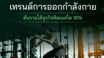 คนไทยออกกำลังกายสม่ำเสมอเพิ่มขึ้นเป็น 44.4% ในปี 2024 หนุนให้รายได้ทะลุ 12,000 ล้านบาท