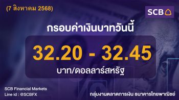 ค่าเงินบาทประจำวันที่ 7 สิงหาคม 2568