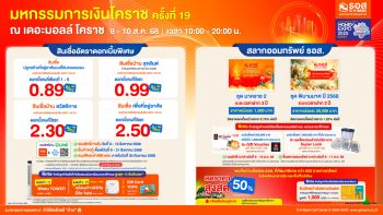 ธอส. จัดเต็มโปรสินเชื่อบ้านดอกเบี้ยเริ่มต้น 0.89% ต่อปี สลากออมทรัพย์ผลตอบแทนสูง และบ้านมือสองลดสูงสุด 50% ในงาน “มหกรรมการเงินโคราช ครั้งที่ 19”