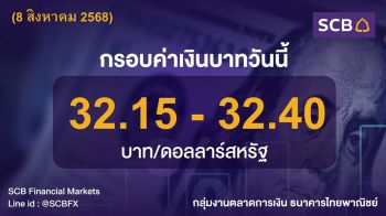 ค่าเงินบาทประจำวันที่ 8 สิงหาคม 2568