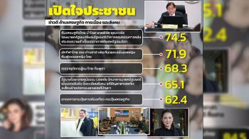 \'ซูเปอร์โพล\'เผยคนไทยปลื้มความสำเร็จเจรจาภาษีกับสหรัฐฯ หนุนตั้ง\'บุ๋ม ปนัดดา\'นั่งโฆษกจิตอาสา
