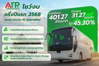 ATP30 เดินหน้าทำนิวไฮ 10 ไตรมาส  Q2/68 รายได้รวม 198.76 ล้านบาท