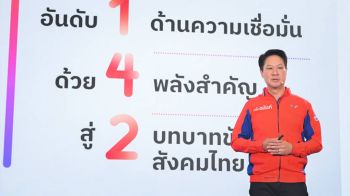 ‘ปณท’จ่อปรับโครงสร้างใหญ่ หวังปี’68พลิกทำกำไรเลี้ยงตัวเองได้
